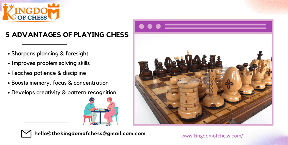 chess-training